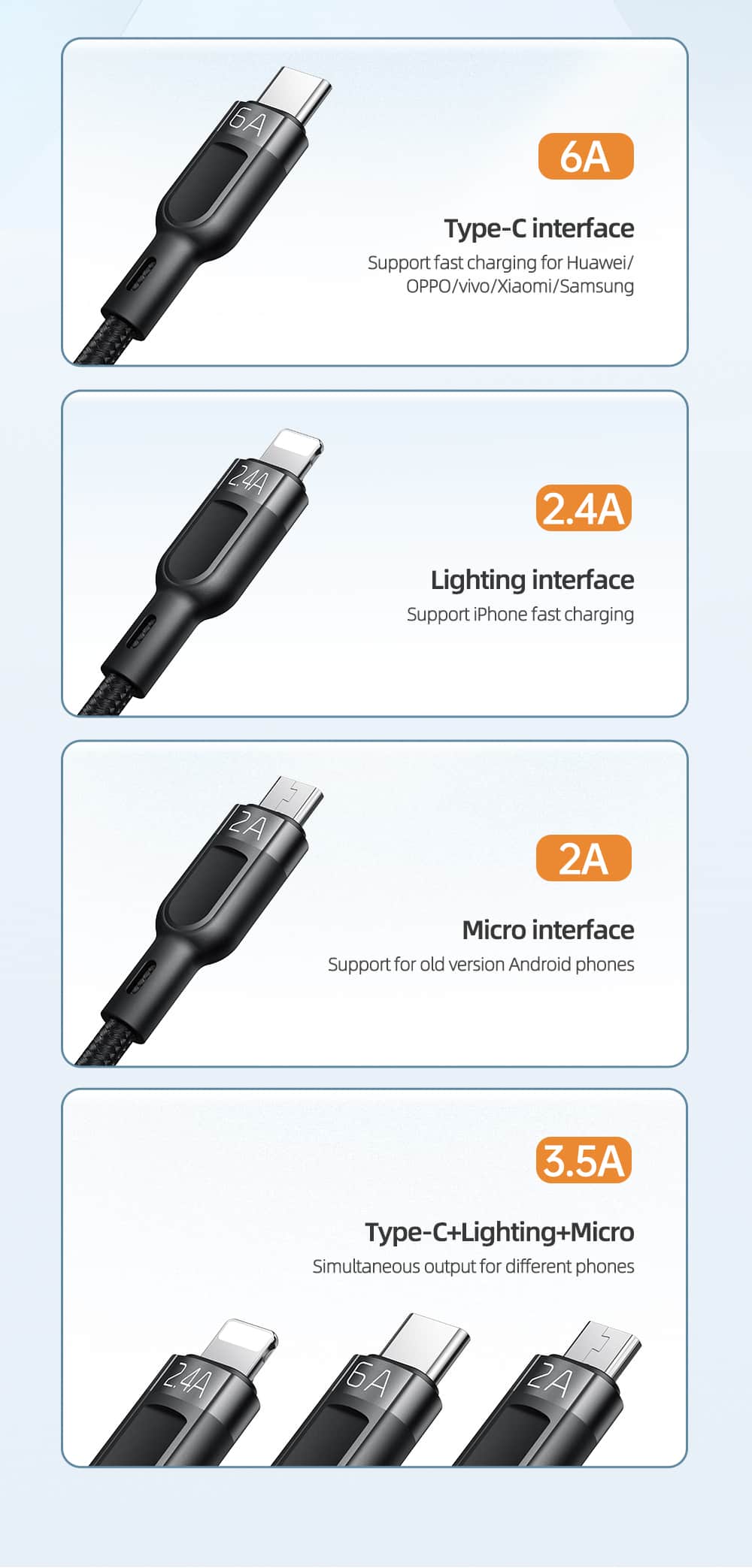 Cáp Sạc Nhanh Truyền Dữ Liệu 3 in 1 MCDODO CA-0930