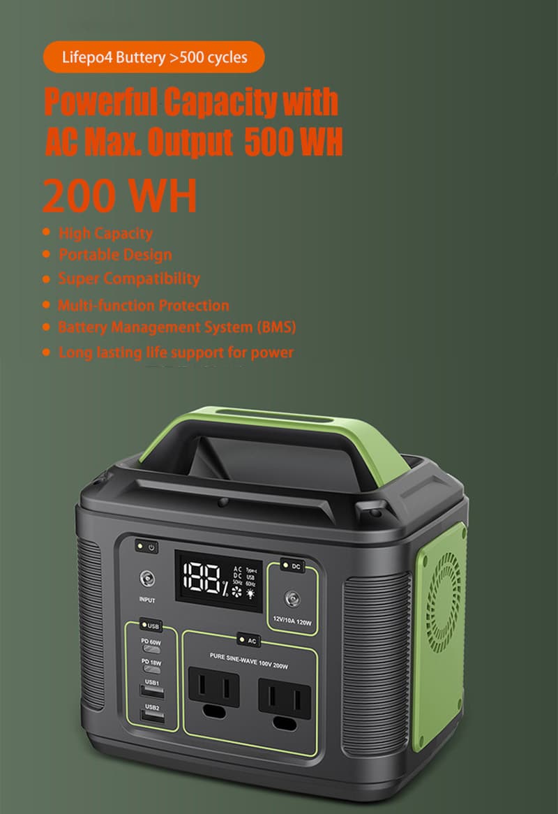 Trạm Sạc Dự Phòng Dung Lượng Lớn Cổng AC 02 Project P200 48000Mah 200W/220V