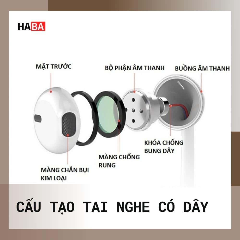 Cấu tạo tai nghe có dây