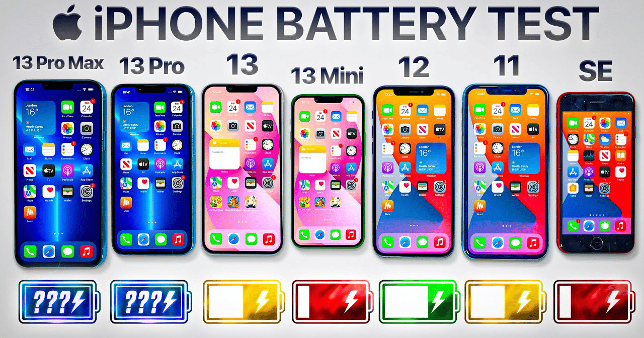 Thời lượng pin của các iphone tiền nhiệm