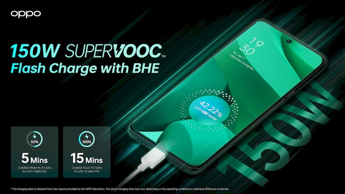 Công nghệ sạc nhanh VOOC của oppo